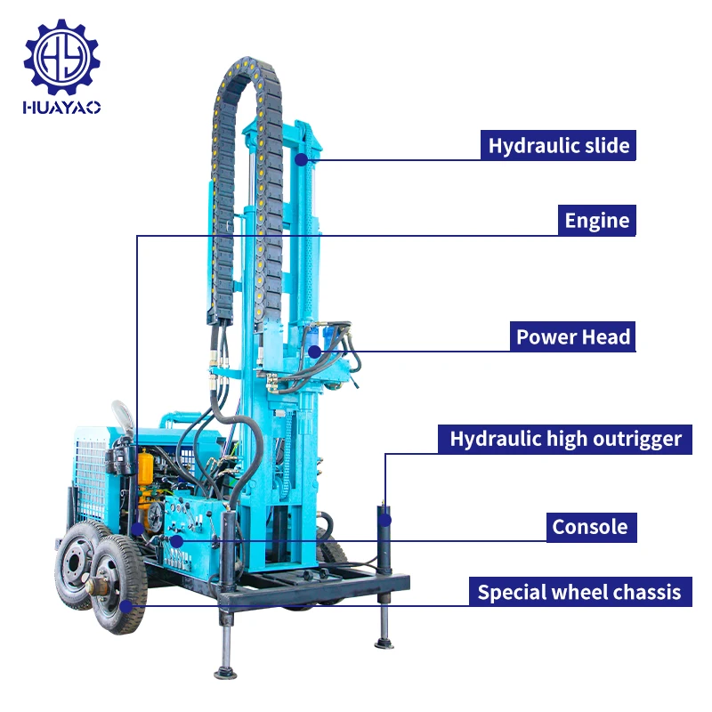 Connect air compressor drilling machine water drilling pneumatic drilling