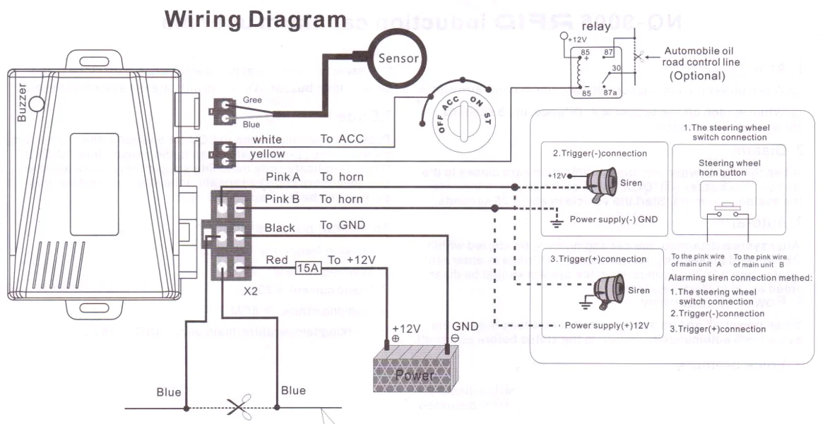 Universal Anti Theft RFID Auto Immobilizer Keyless Entry Engine Security System With IC Card Magical Car Alarms E12