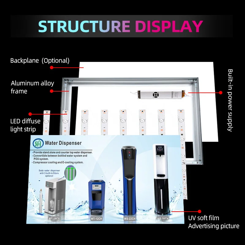 
Easy-Installation Softbox Light Box Aluminum Frame Backlit Lightbox 
