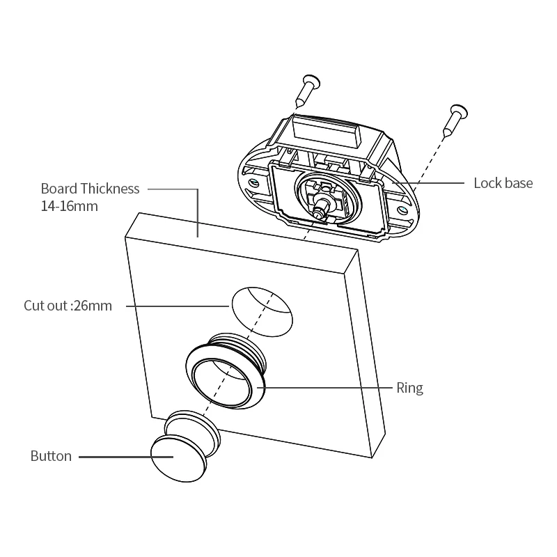 RV caravan motorhome Compression Push to close latch locks