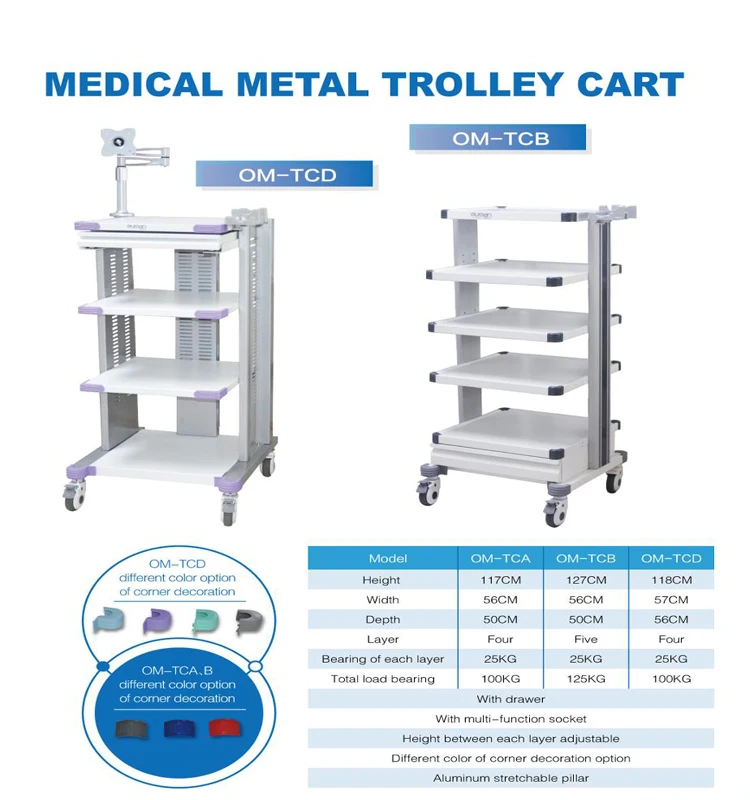 OM-TCE ABS Colposcope Hysteroscope Metal Trolley Cart
