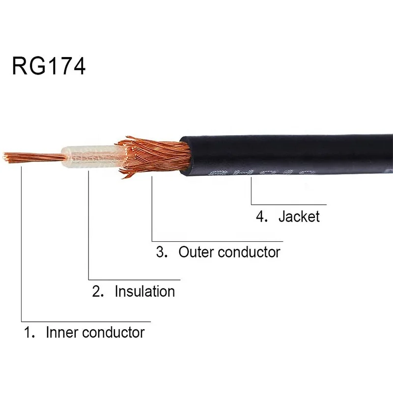 Wholesale Price Assemblies SMA Male To SMA Female RF Coaxial Cables With RG174 Cable 3m