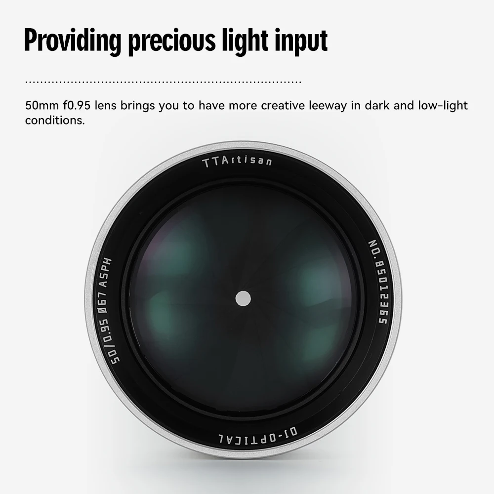 TTArtisan 50mm f0.95 Titanium Colour Full Frame Large Aperture Lens for Leica M Port