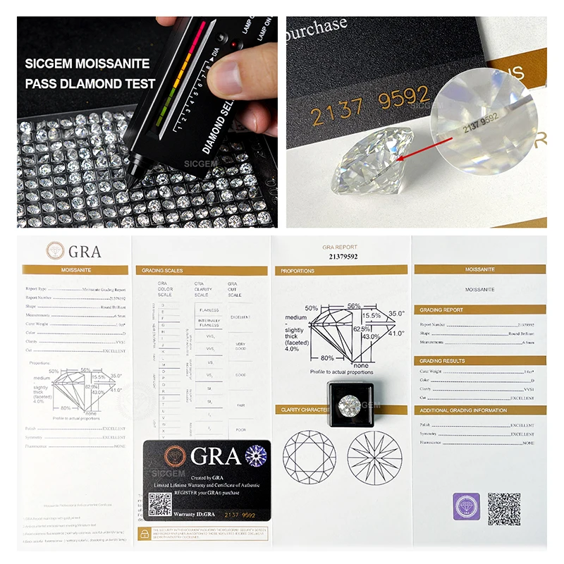 GRA Possid оптовая продажа заводская цена Белый D VVS1 1 4 мм Муассанит небольшой размер драгоценные