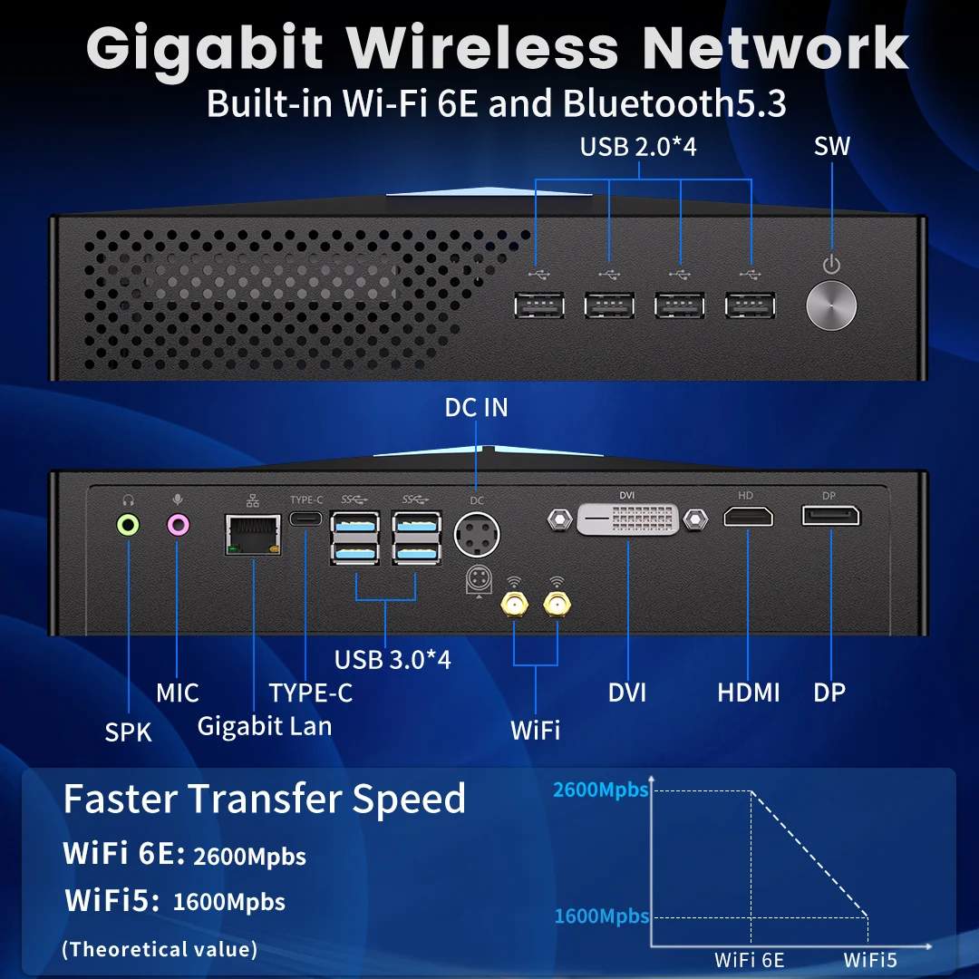 Intel Core I5i7i9 9-го поколения I5-9400f/i7-9700f/i9-9900t мини-ПК Rtx3050 1 * RJ45 LAN Wifi6 для мини-игрового ПК SSD 8 DDR 4 DDR4