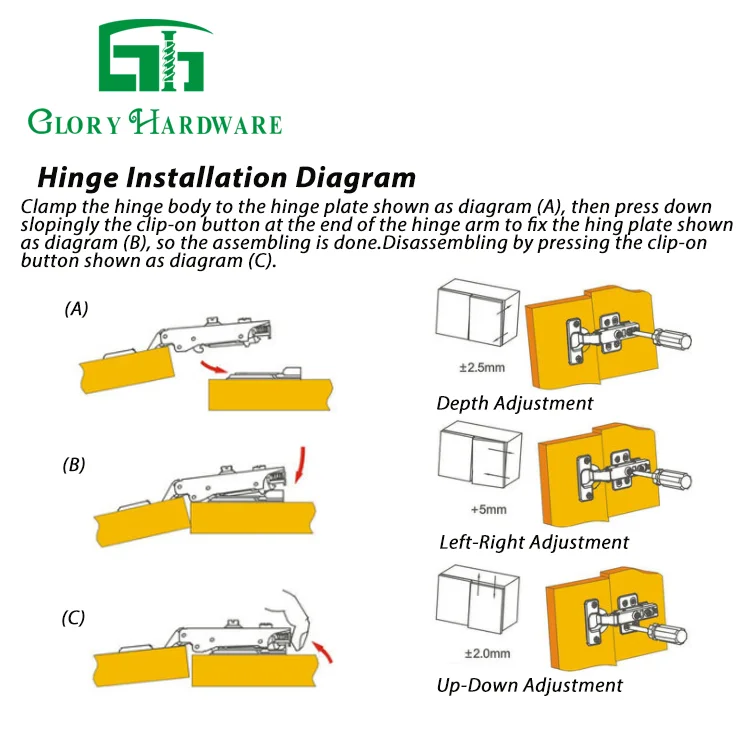 Hot-selling professional one way cabinet hinge concealed   2 way door hinges