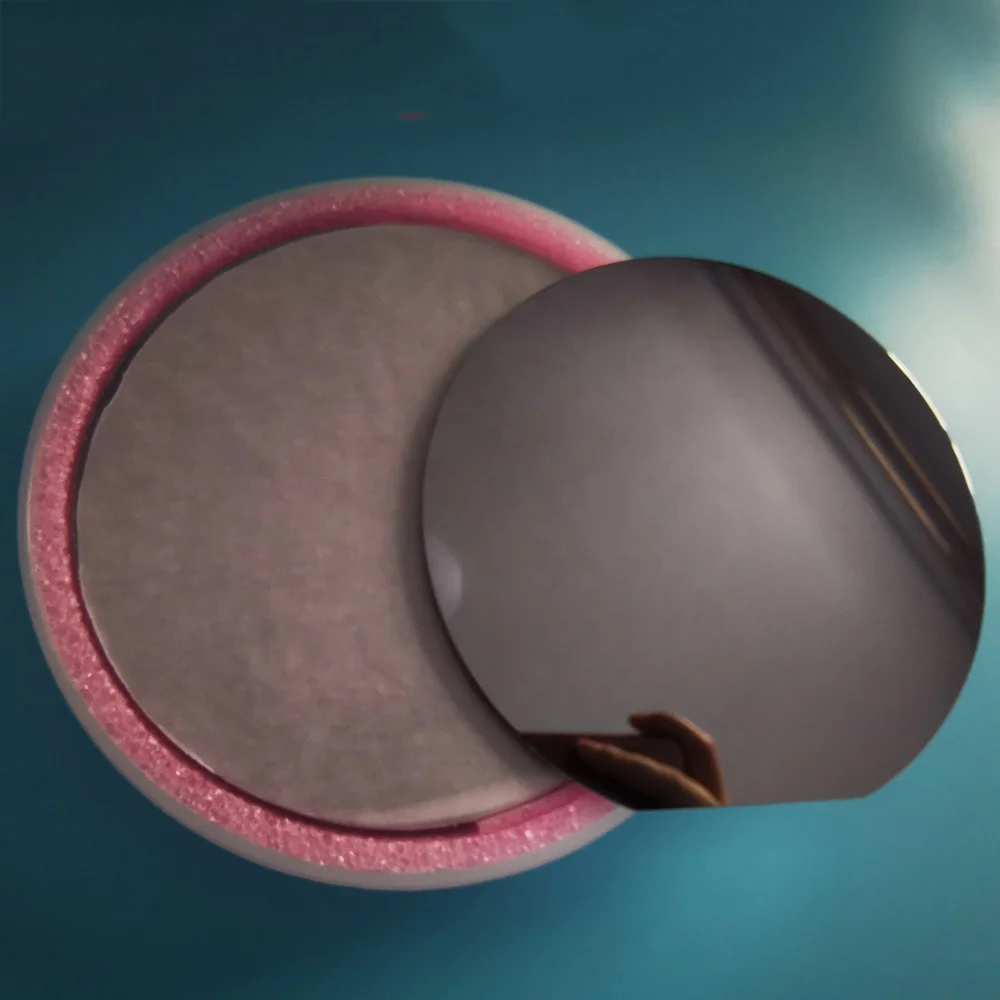 
Манекен класса 6 