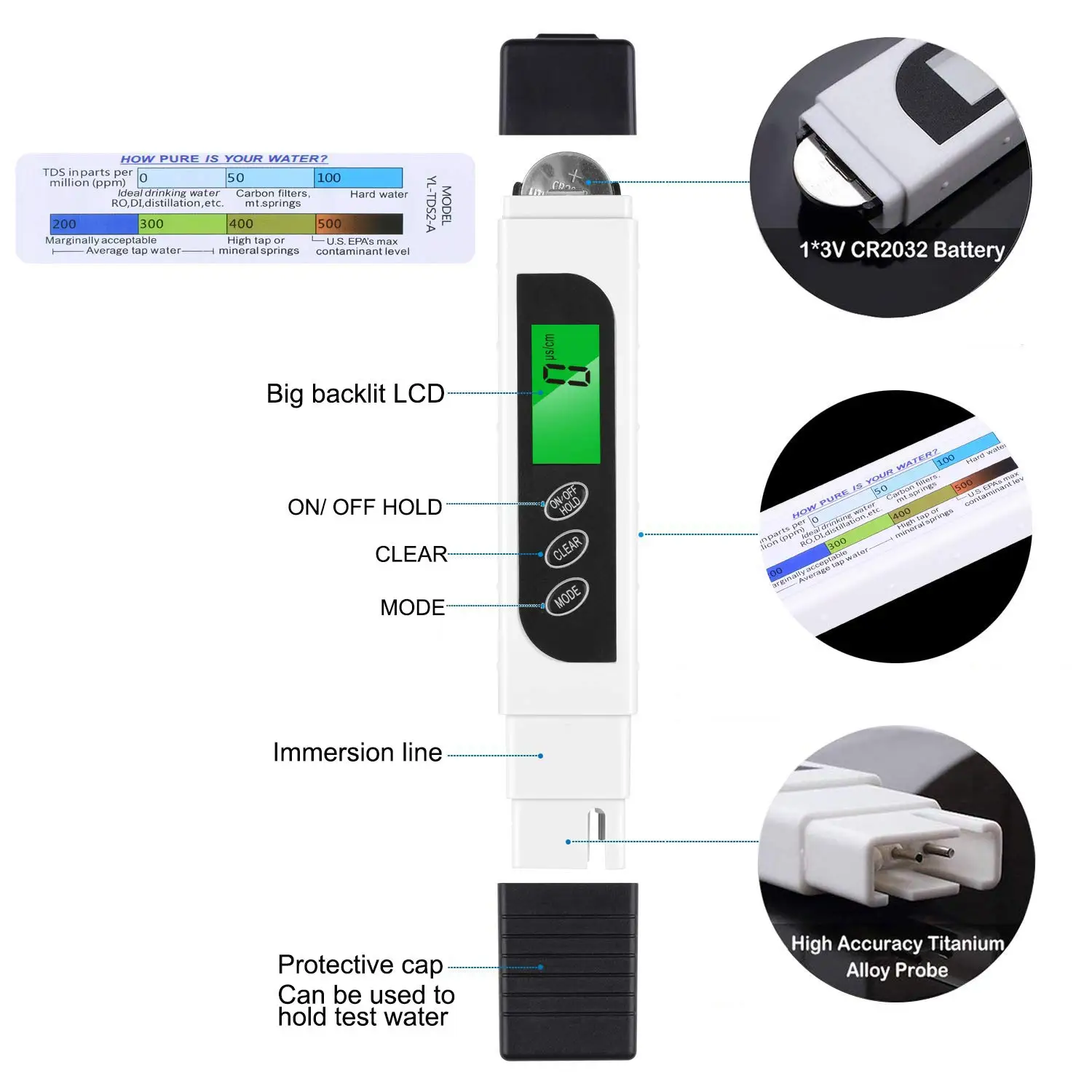 Hot Sale 3-in-1 Digital Water Tester Portable EC Water Quality Meter Smart Home Product Multi-Parameter TDS Meter