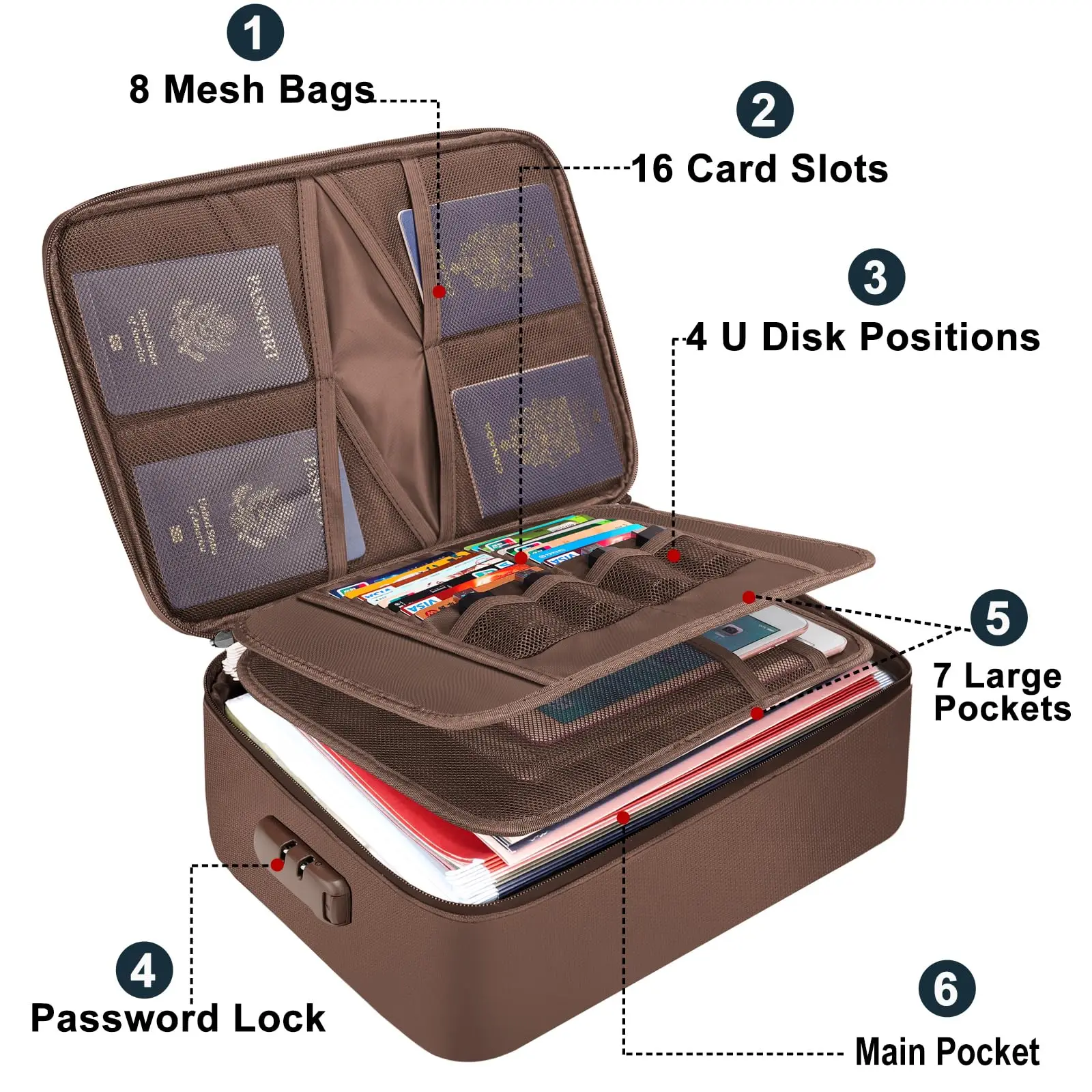 Fireproof Document Bag with Lock 3-Layer File Storage Case Water-Resistant Zipper Portable Travel Organizer for Laptop