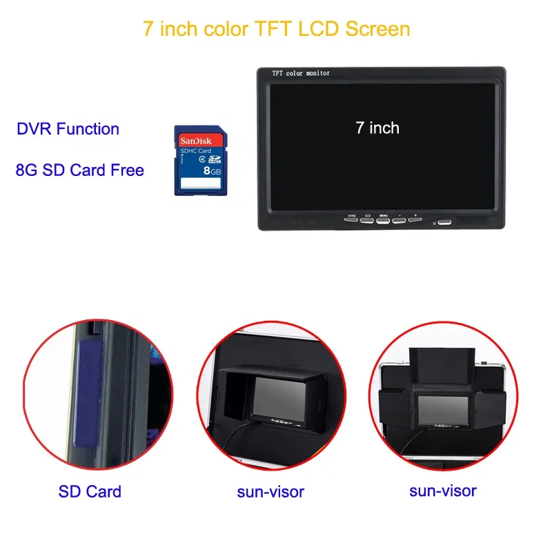 The 23MM Pipe Inspection Camera Head Hd camera