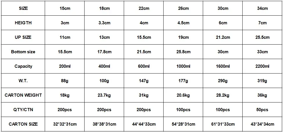 В наличии 6 размеров нержавеющая сталь корма для собак и кошек миска большой маленький щенок кормушка кормушки Нескользящие домашних