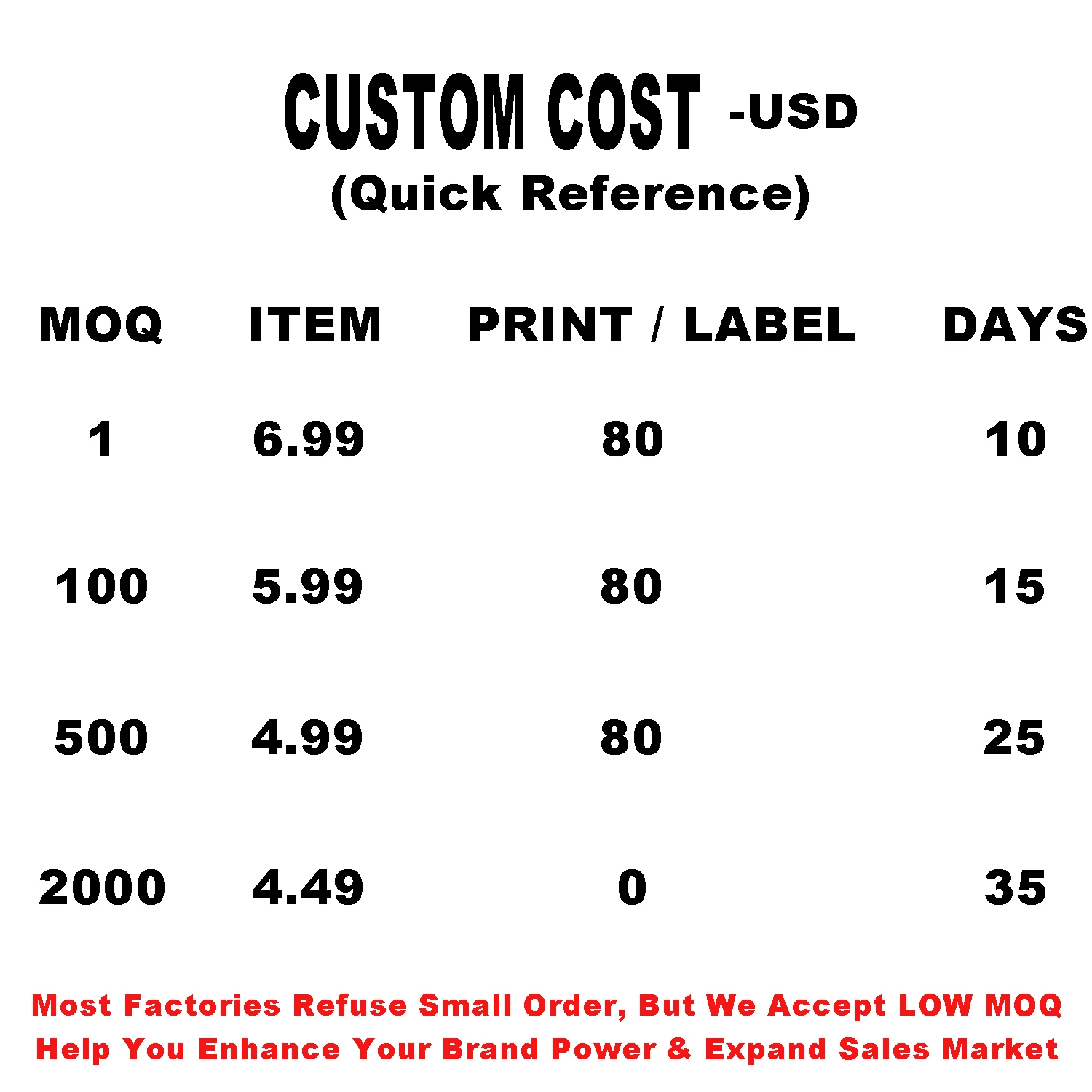 wholesale custom logo waterproof picnic bag big soft cooler bag cute thermal lunch bags for school kids 2022 new designer