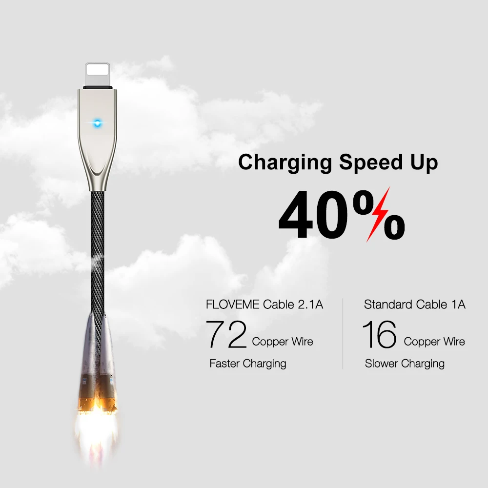  Бесплатная доставка 1 образец OK USB-кабеля для iPhone FLOVEME цинковый сплав Быстрая Зарядка светодиодная синхронизация данных кабель мобильного