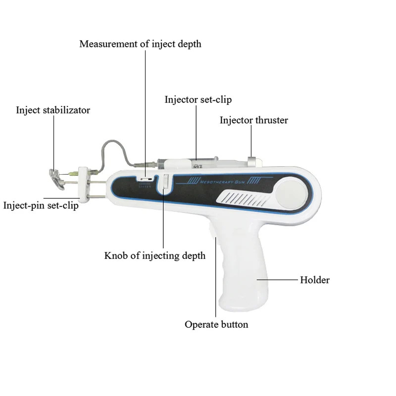 Hottest pistola mesoterapia meso injector mesotherapy gun u225 PRP hair gun Mesogun U225