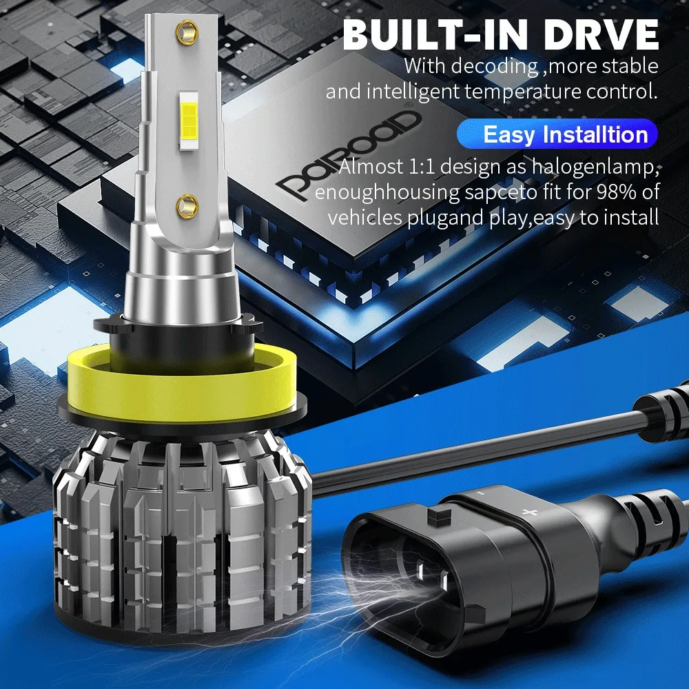 Can wholesale super bright S6 bright silver white LED bulb super bright far and near integrated headlight H7 H11 car LED light