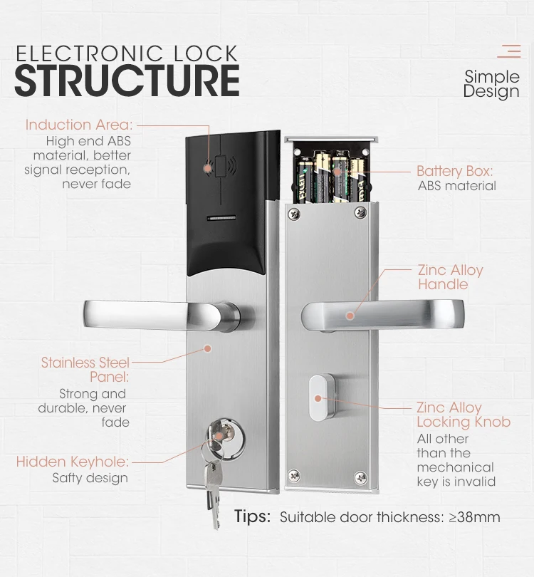 Locstar the best-selling handle waterproof electric hardware digital hotel safe software smart lock