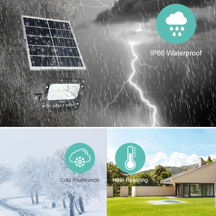 
High Performance Aluminium Ip66 Waterproof 20w 40w 60w 100w Solar Flood Lamp 