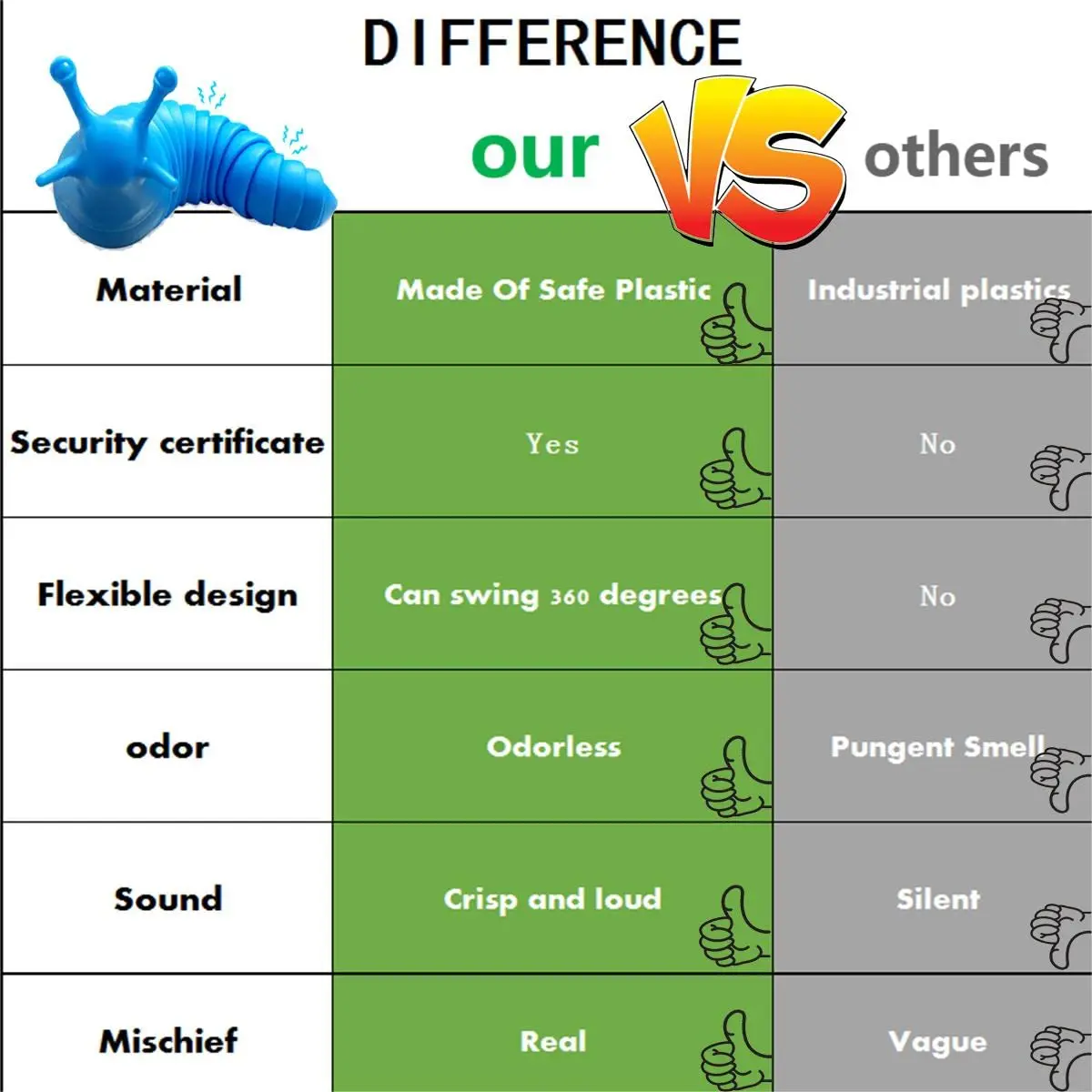 Amazon 7.5 Inch 3D Sensory Toy Articulated Stretch Slug  Fidget Toy Silicone Stress Relief Fidget Snail Decompression Toys