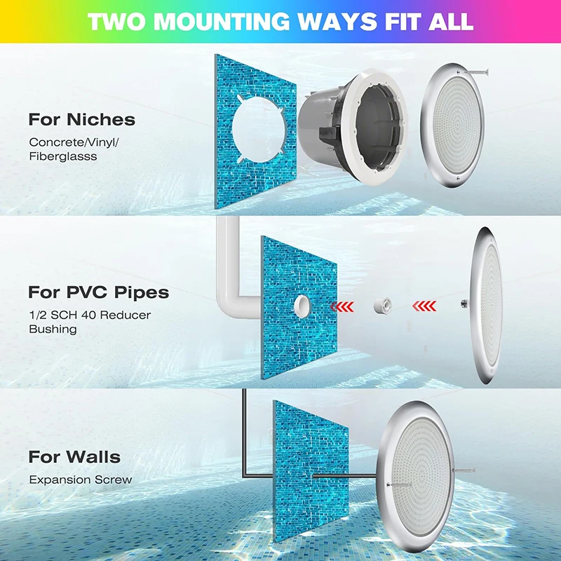IP68 Waterproof Marine Lights Remote Control LED  Swimming Pool Light Underwater