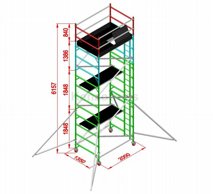 Высокопроизводительные передвижные алюминиевые панели для строительных лесов