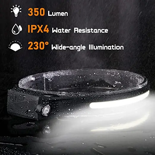 Lightweight Built in Batteries USB Rechargeable 8 Modes 350lm Motion Sensor Waterproof  Safety headlamp