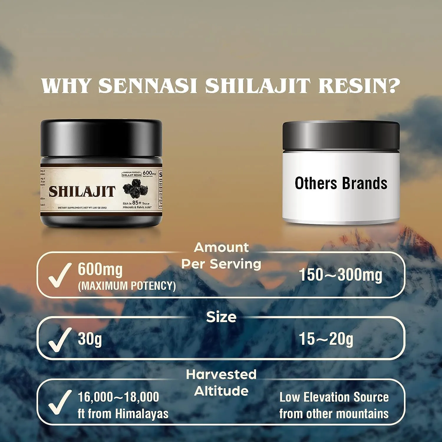 OEM HOT Selling Factory Direct Sale Manufacturer Shilajit Cream for Men and Women, Support Logo Customization and Label Printing