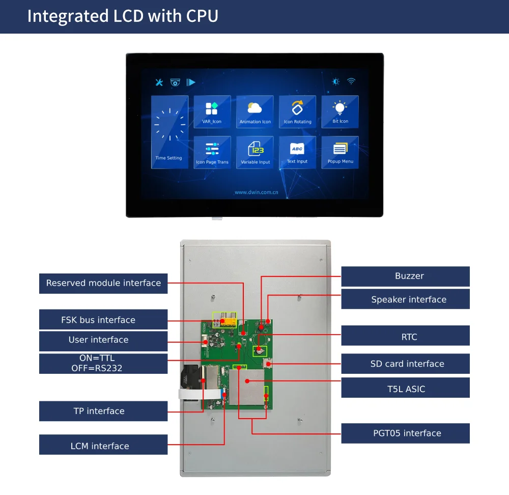 SG 15.6 Inch DMG19108C156_03WTC Touch Display LCD screen and controller for IPL diode laser yag laser RF machine spare parts