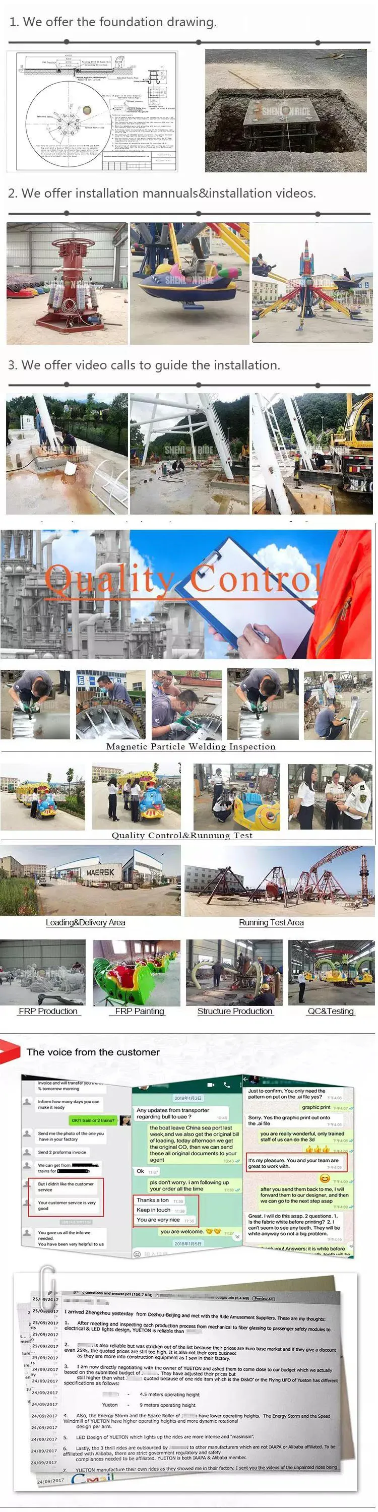 quality control  1