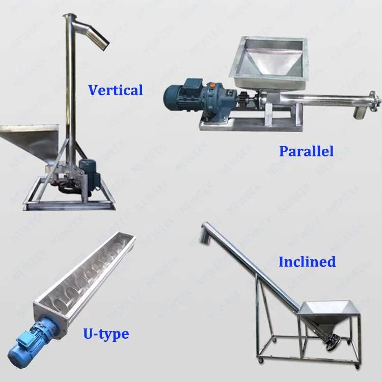 NEWEEK Good price parallel U type bentonite cement grain conveyor  feeder machine screw powder loader