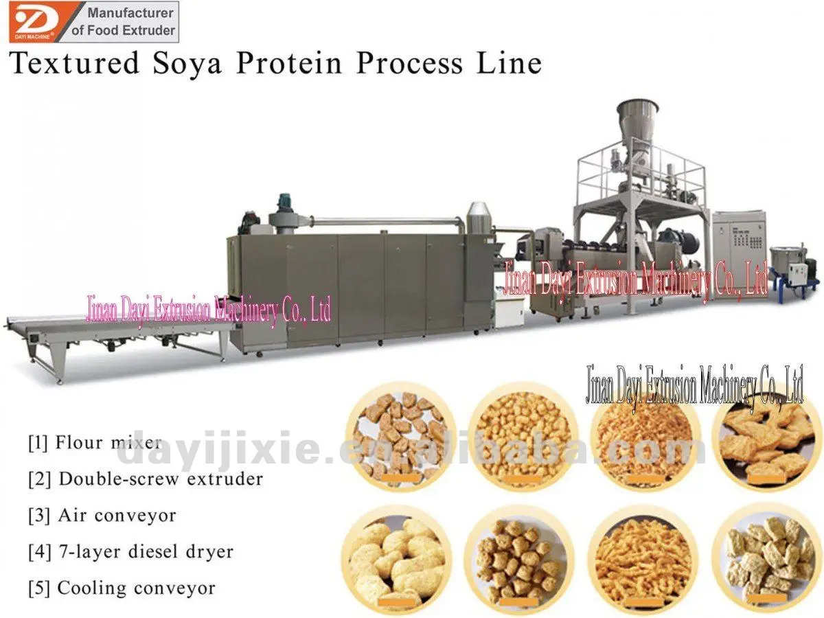 soya bean protein meat making machine soy meat balls snacks extruded production line