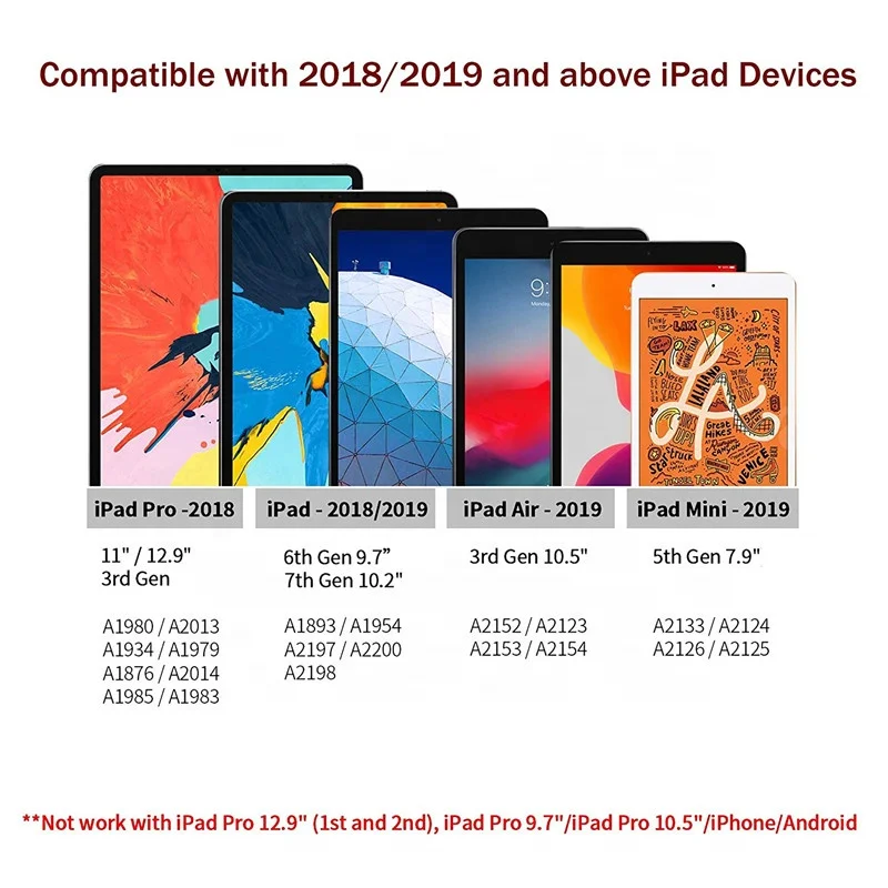  Стилус для Apple ручка-карандаш iPad 9 7 2018 Pro 11 12 Air 3 2019 10 2 mini 5 умная сенсорная ручка