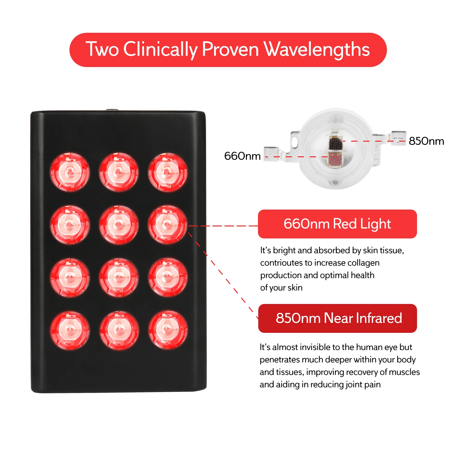 Sunsred MINI 60 handheld portable facial skin care anti-aging 660nm 850nm red infrared led light therapy device