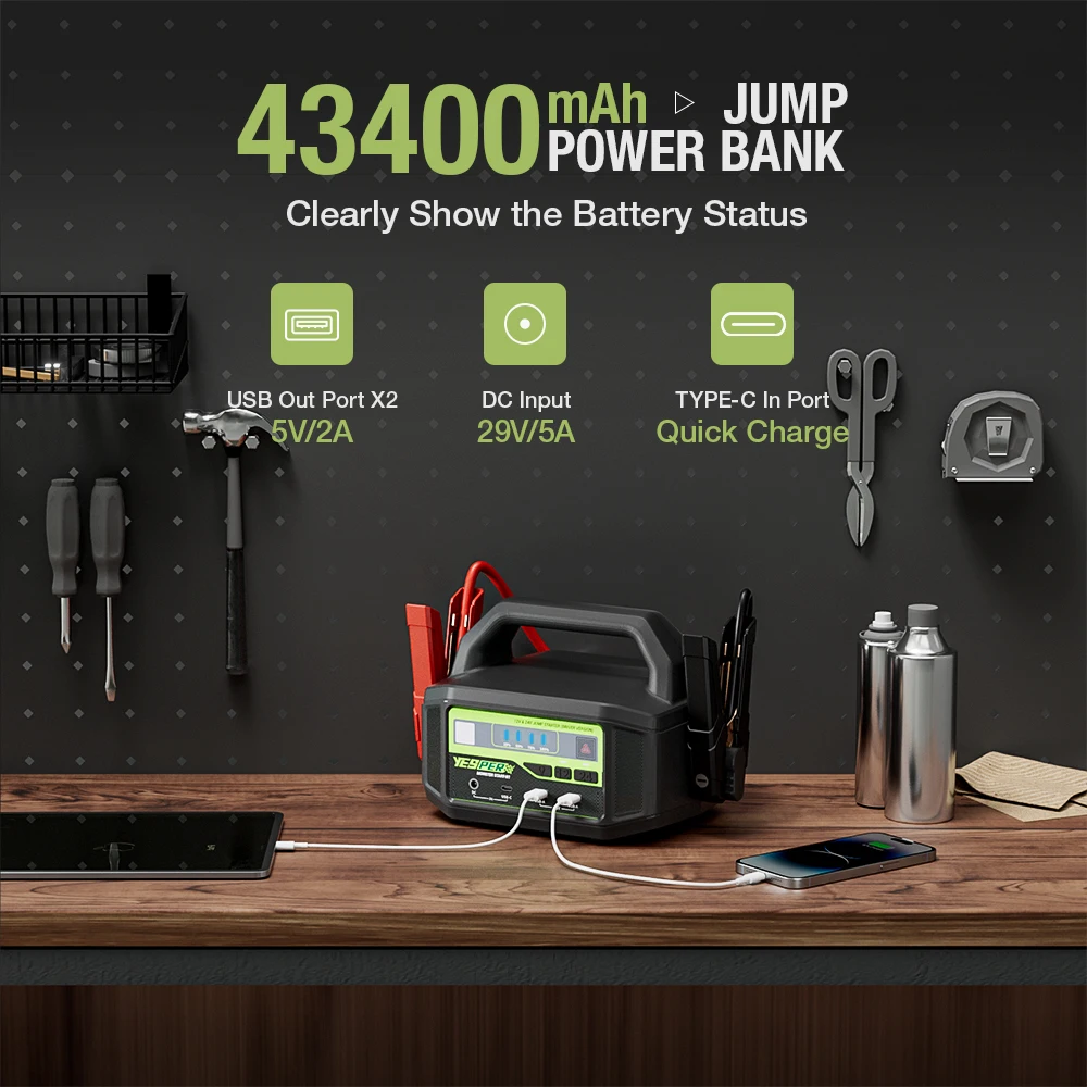 yesper Monster N2 jump starter strong power 43400mAh battery capacity 12V 24V car starter for truck