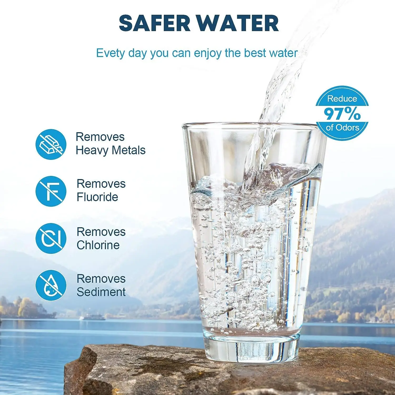 RV Water Filter Inline Water Filter RV Accessories Ideal for Campers Marine Garden Hose Boats Trailer Motorhome