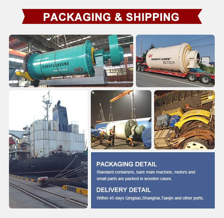 Packaging & Shipping high quality dry wet type ball mill grinding machine