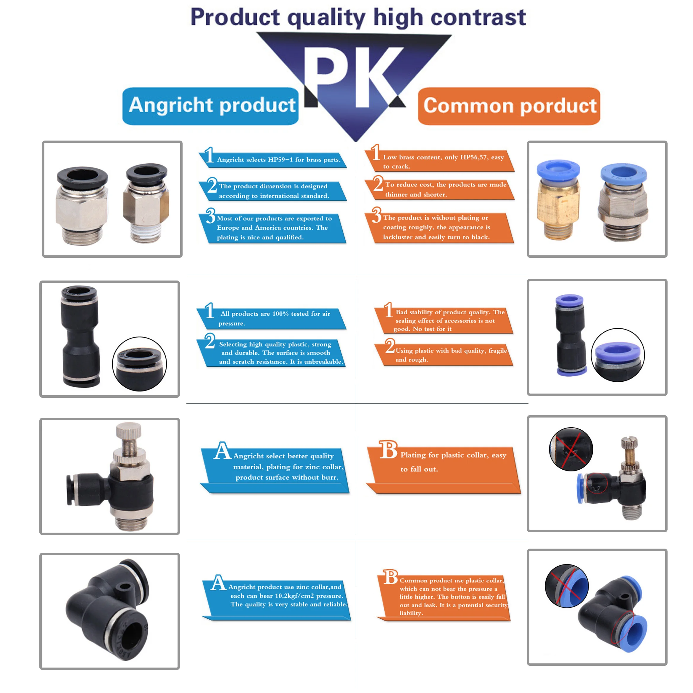 Durable Easily Operation L Type Speed Pneumatic Valves Plastic with Multiple Models for Connecting Tube Fittings