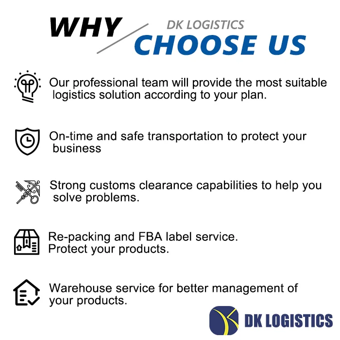 DDP Shipping Agent Dropshipping Door to Sea Logistics in China Forwarder Freight USA