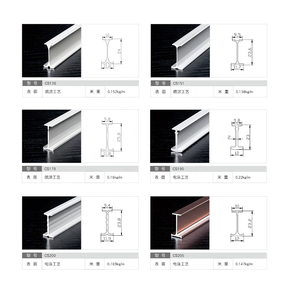 Extruded  Curved Aluminium Window Curtain Track Profile
