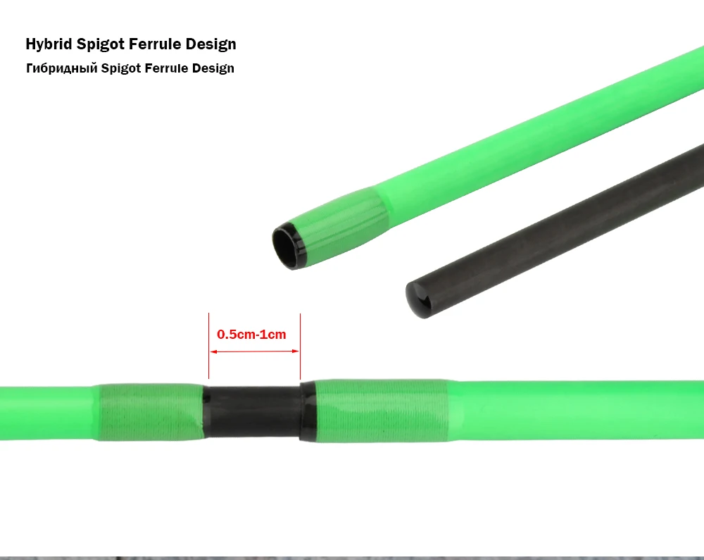 2019 New Natural Force 702 2.1m Spinning Casting Carp Bass Fishing Rod 3 Tips L ML M 7' Carbon Fishing Spinning Rod Lure Fishing  (5)