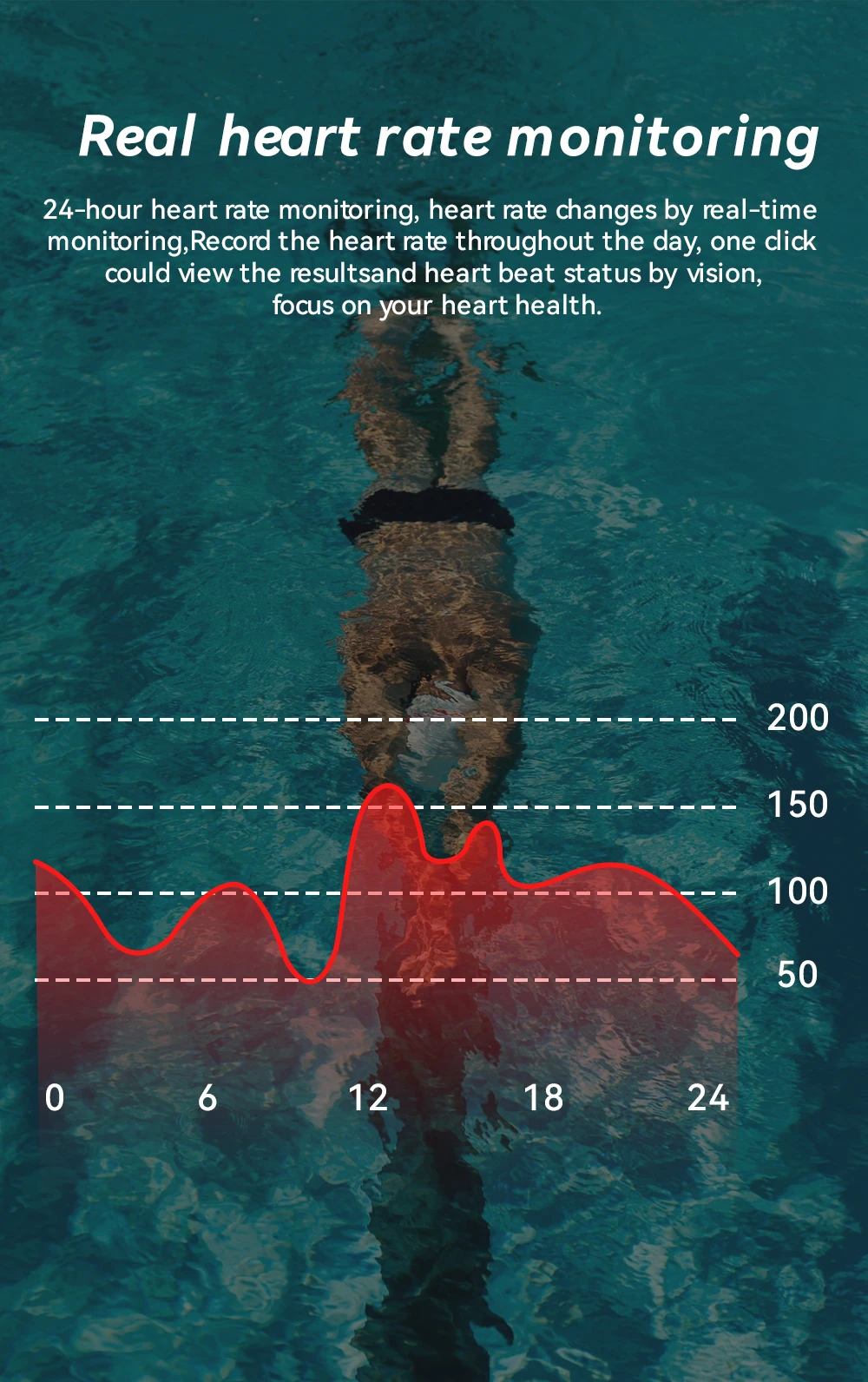 New Arrival N80 Smartwatch RTL8763EWE Extremely Narrow Frame Screen 100+Sport Tracker Watch IP68 Waterproof