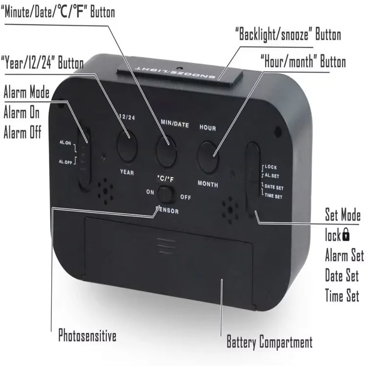 Manufacturer New Design Hot Sell Indoor Use Digital Thermo Hygrometer electric table clock OEM LED table clock