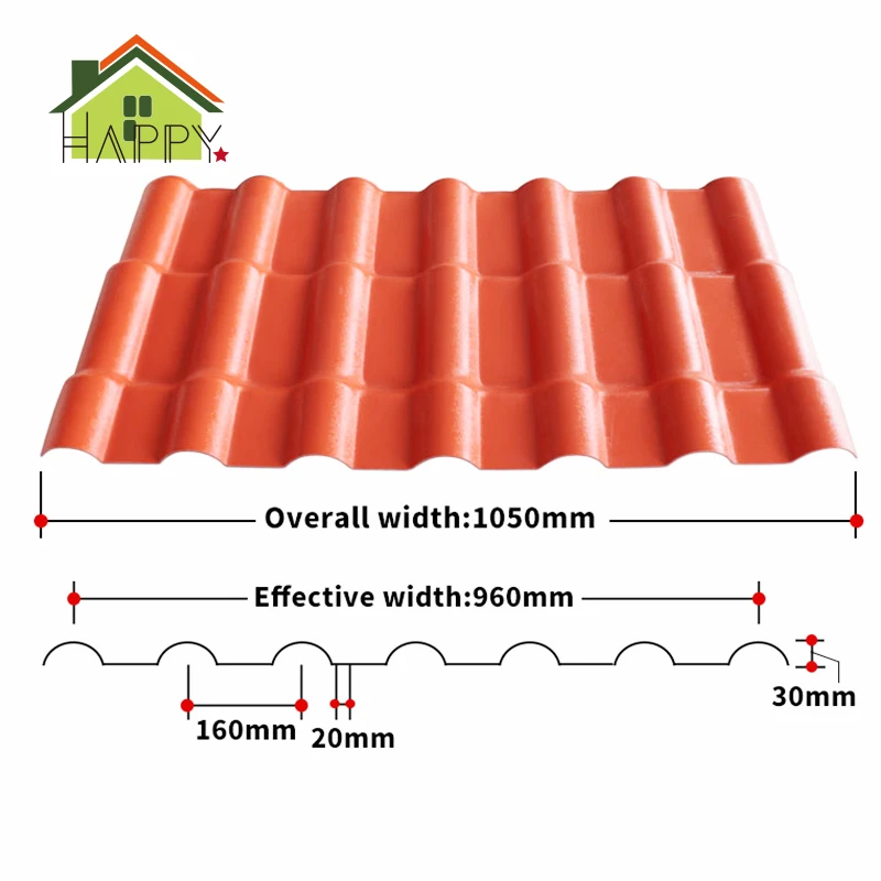 Factory supply Plastic Roofing Tile/ASA Coated PVC Roofing/UPVC/ASAPVC Roof Sheet
