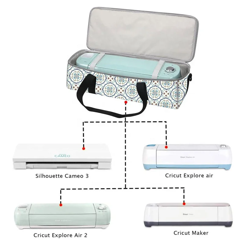 Mergeboon Custom Cricut Bag Travel Portable Bags for Cricut Maker 3 Machine Cutting Carry Storage Case Waterproof