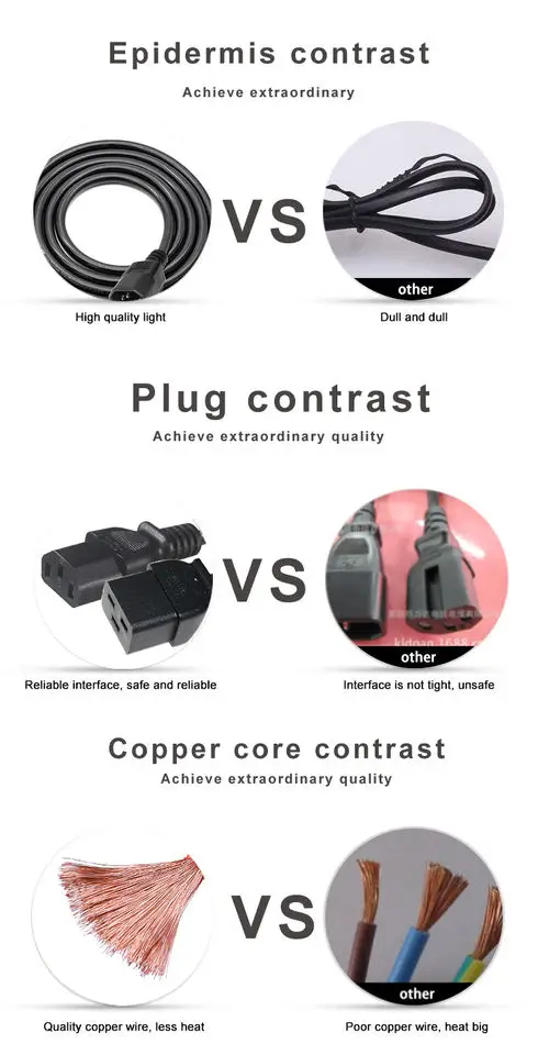 NEMA C19 to C13 Power Cable Cord for Office 16A 250V Heavy-Duty Computer Power Cord