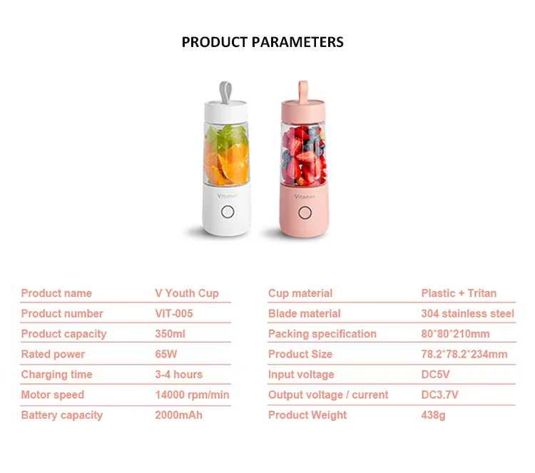 Newly Design Electric Mixer Portable Juicer Blender Household Fruit 4 Blades 350ml USB Juicer Cup