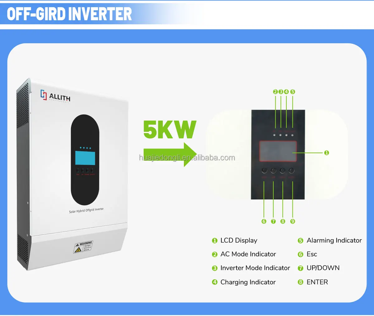 Powerwall 5Kwh 10Kwh power wall 51.2v 48V 100Ah LiFePO4 Lithium Ion Battery Pack solar home energy storage battery