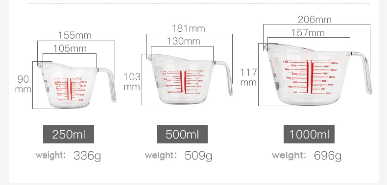  Microwave safe borosilicate glass measuring cups