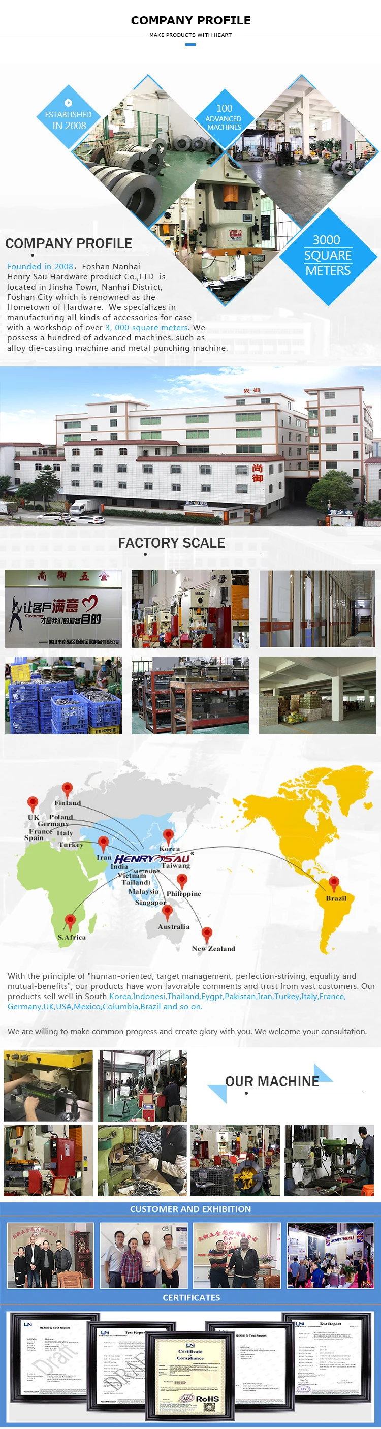 company profile