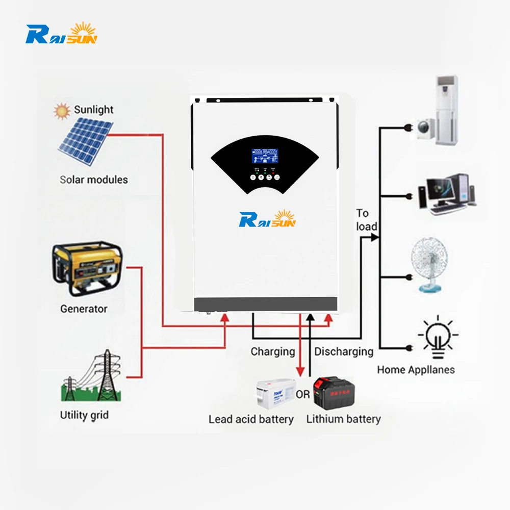 Aisun 3 5 кВт MPPT 110A 500 В DC PV вход 220 AC 48 3500 Вт 5500 все в одном Гибридный солнечный инвертор
