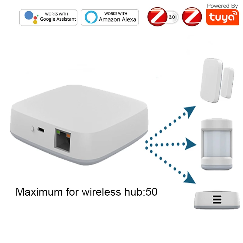 Умный шлюз Tuya Zigbee хаб для умного дома автоматизации работает с приложением Alexa